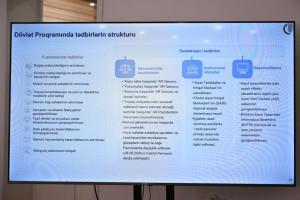Əlaqələndirmə Qərargahının növbəti iclası Ağdərə şəhərində keçirilib