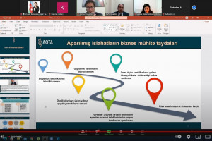 Fermerlərin ixraca təşviqi barədə onlayn seminar keçirilib