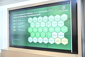 “Aqrar Süni İntellekt” layihəsinin icra vəziyyətinə dair mətbuat konfransı keçirilib